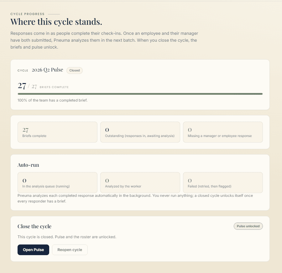 Anchor cycle-progress screen: Pneuma analyzes each completed response automatically, and the briefs unlock when the cycle closes.
