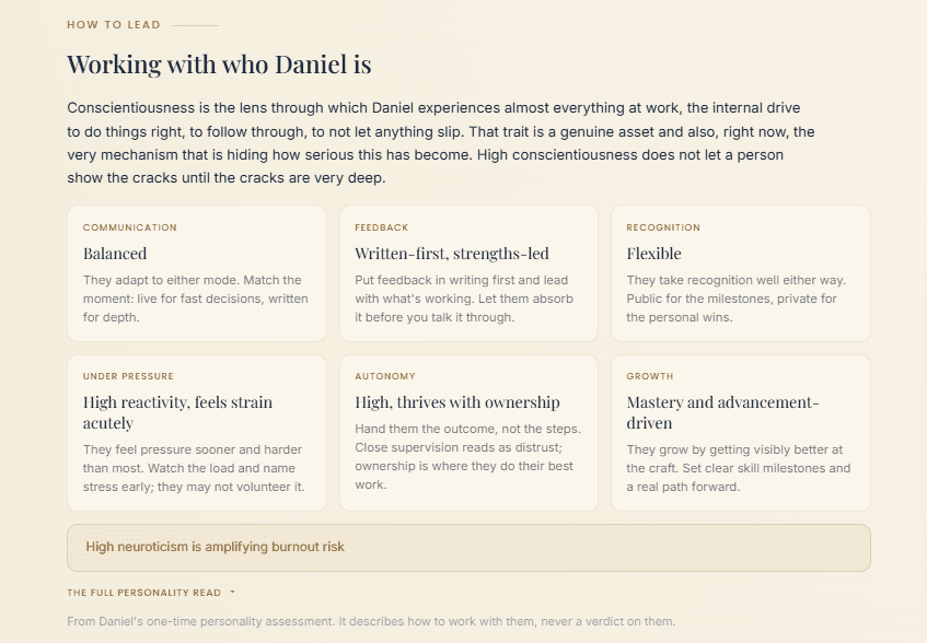 Anchor brief section: Learn how to lead who this person actually is.
