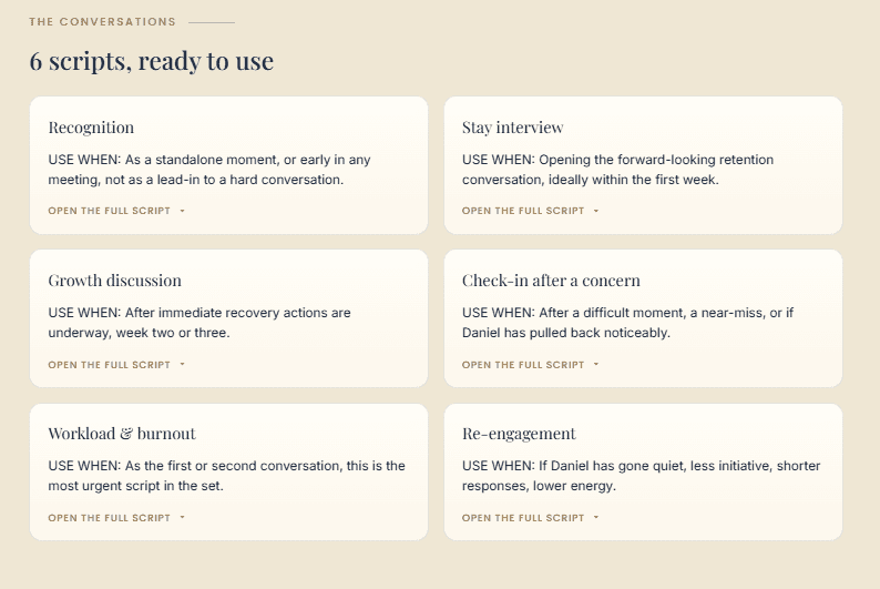 Anchor brief section: Get the exact words for six real conversations.